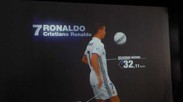 Visita Estádio Real Madrid - Santiago Bernabéu Visita Estádio Real Madrid - Santiago Bernabéu