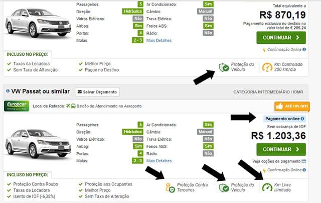 Seguros Alugar Carros Seguros Alugar Carros