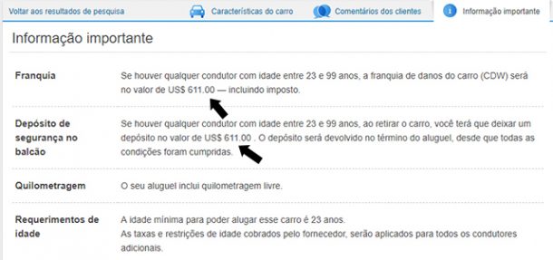 Franquia e Caução Rentalcars Curaçao