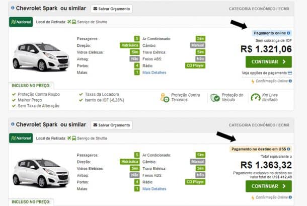 Pagamento aluguel de carro Uruguai Pagamento aluguel de carro Uruguai