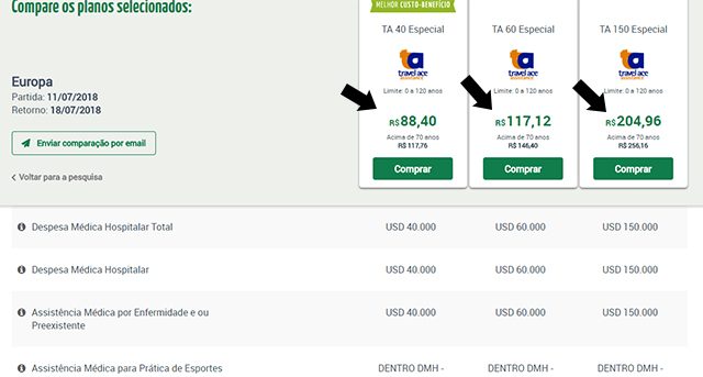 Seguro Viagem Internacional Barato Seguro Viagem Internacional Barato
