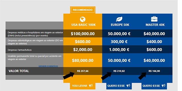 Seguro Viagem Travel Ace Seguro Viagem Travel Ace