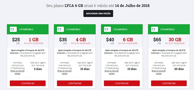 Chip Travel Mobile Recarga de Plano Chip Travel Mobile Recarga de Plano