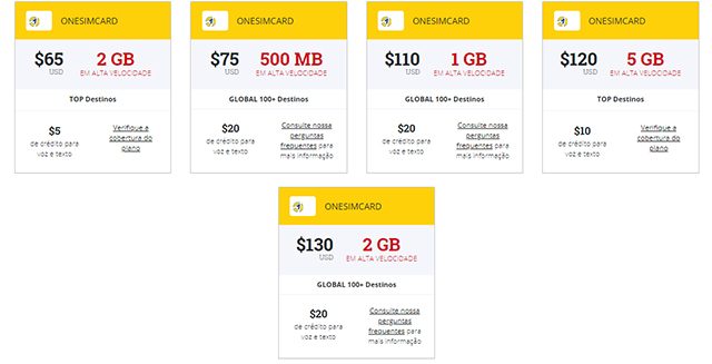 Planos Chip OneSimCard Planos Chip OneSimCard