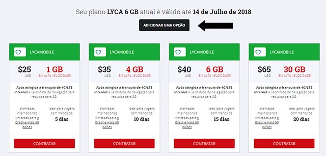 Recarga Chip Travel Mobile Recarga Chip Travel Mobile