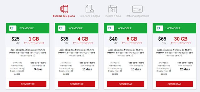Travel Mobile Contratar Plano Travel Mobile Contratar Plano