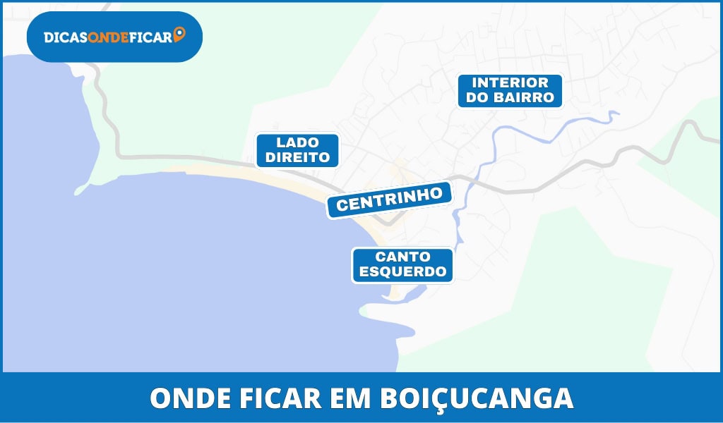 Onde Ficar em Boiçucanga - Mapa Melhores Áreas para se Hospedar